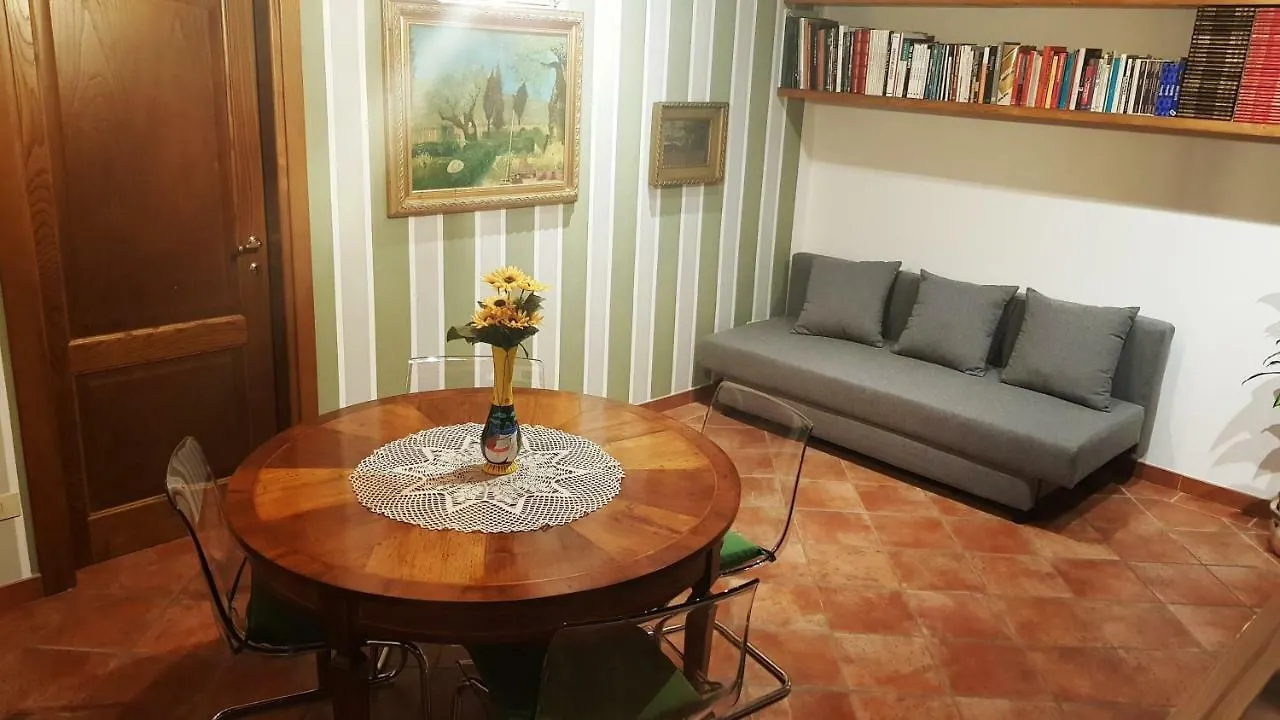 La Suite Dei Ricordi Impruneta